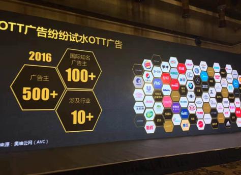 2017年1月12日,奥维云网主办的2016年ott广告价值蓝皮书发布会在北京