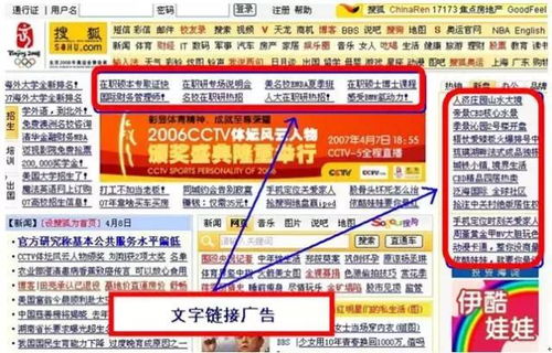 门户网站广告的种类